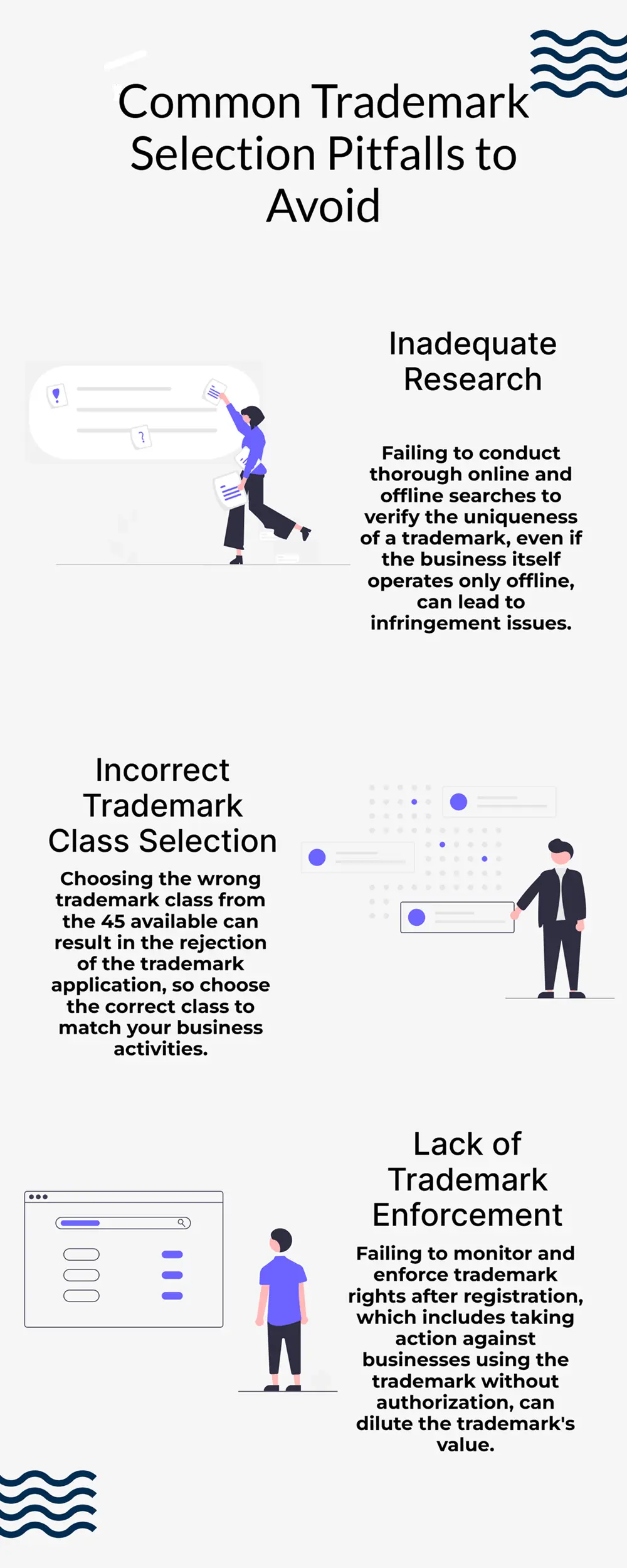 Common Trademark Selection Pitfalls to Avoid