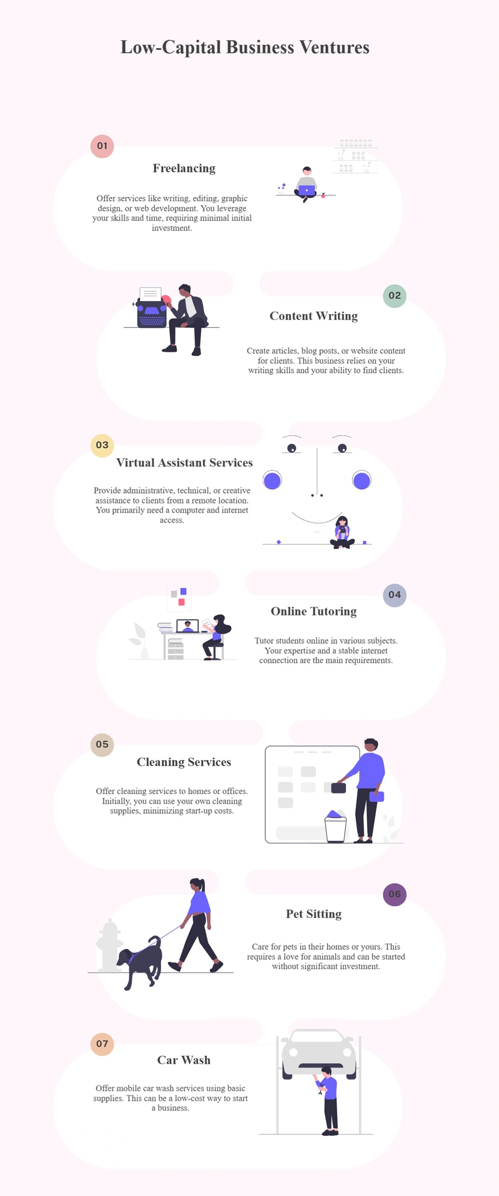 What businesses can be started with no capital