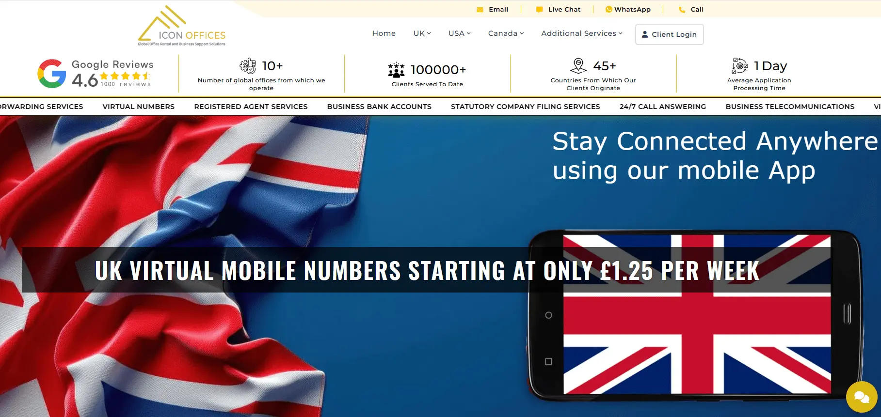 Iconoffices Virtual mobile