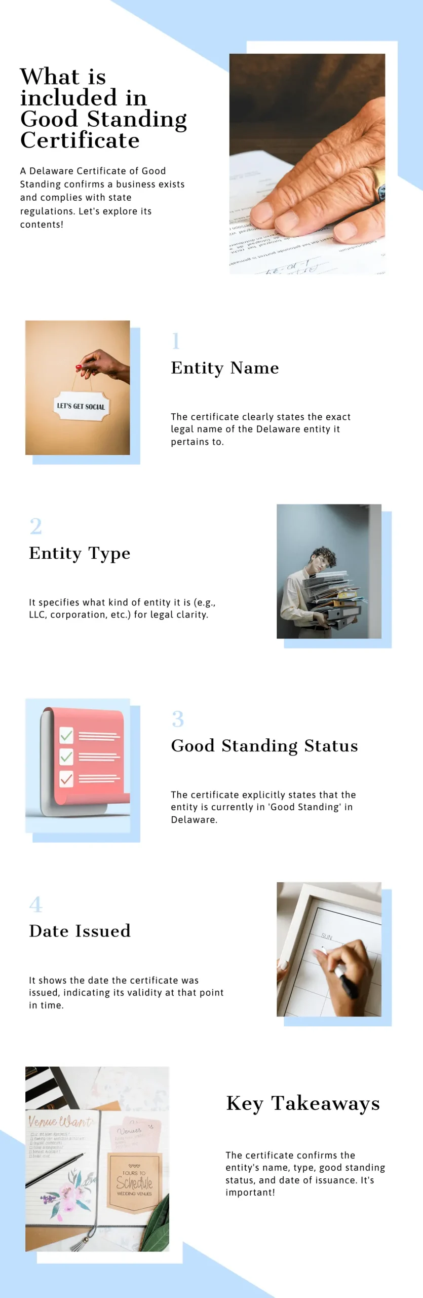 What is included in a Delaware Certificate of Good Standing