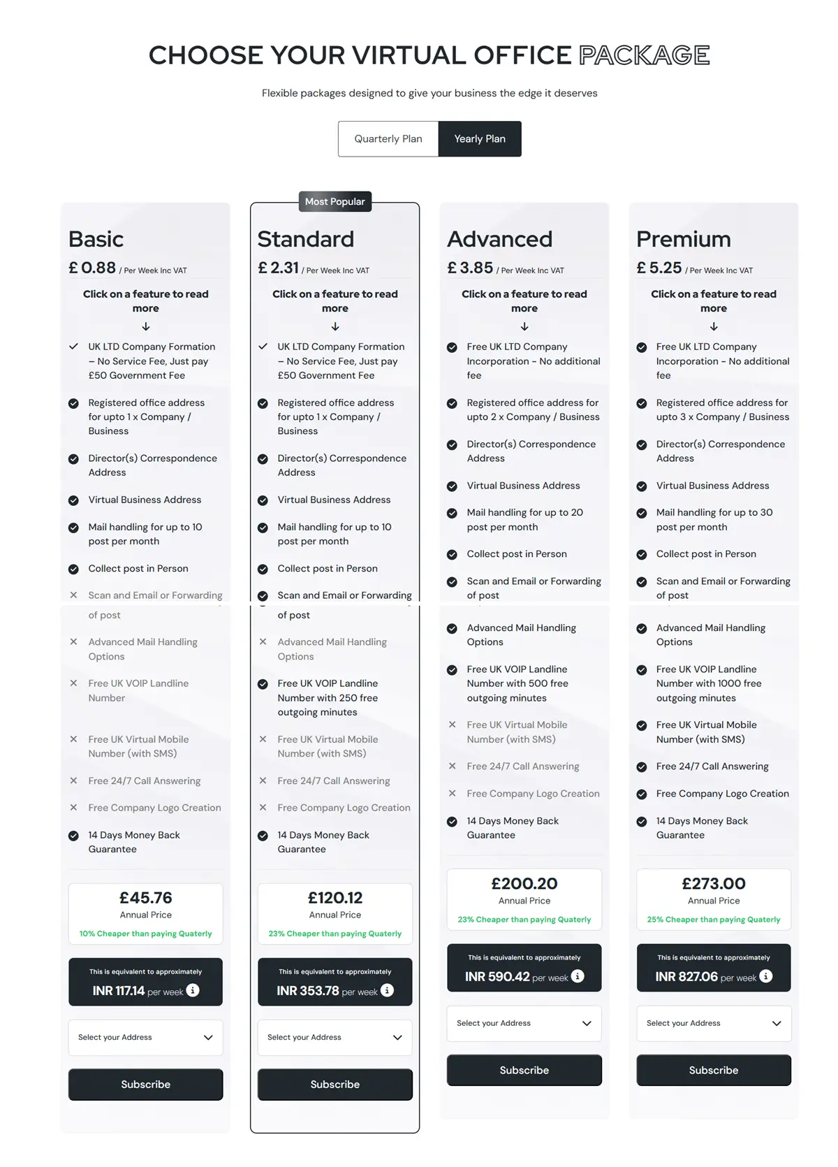 uk virtual office package